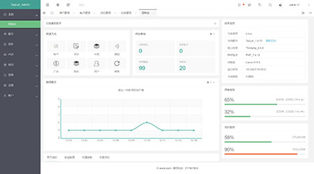 TaoLerCMS是现代化多语言的PHP内容管理系统，开源、免费、简单、安全、高效、迅速、自适应。-李峰博客