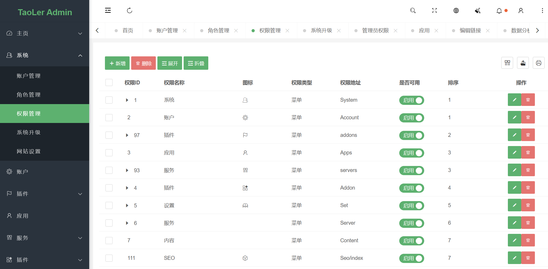 TaoLerAdmin管理后台近期切换UI，加紧改版中