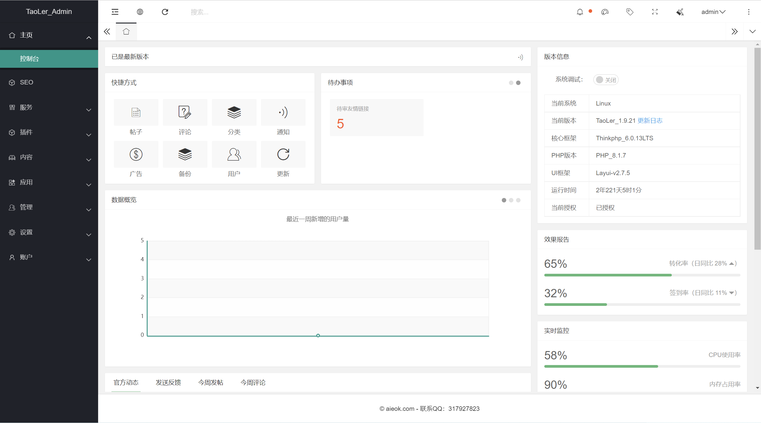 taoler-admin内容管理系统