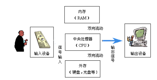 b4eae0391b9f1ff1f1ad44219044dbaf.png